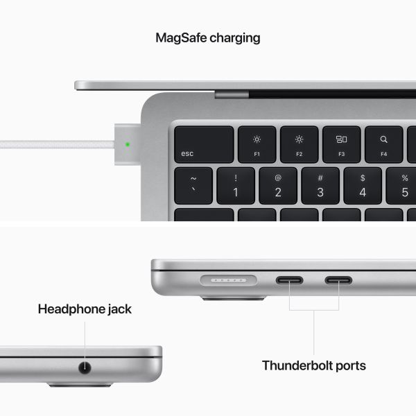 MagSafe MacBook Air